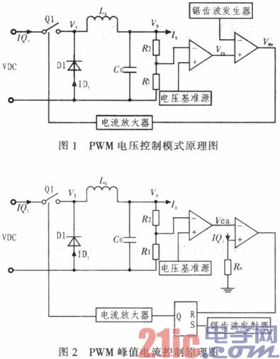 基于OB2532的原邊反饋【LED凈化燈】驅動電路設計