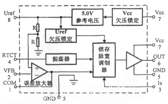 一種大功率LED凈化燈驅動電路設計與實現