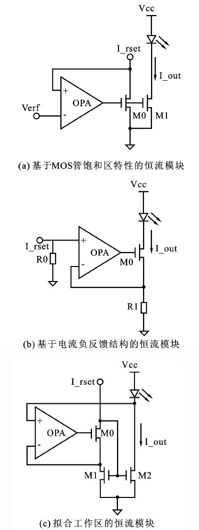 LED凈化燈恒流驅動電路研究與設計方案